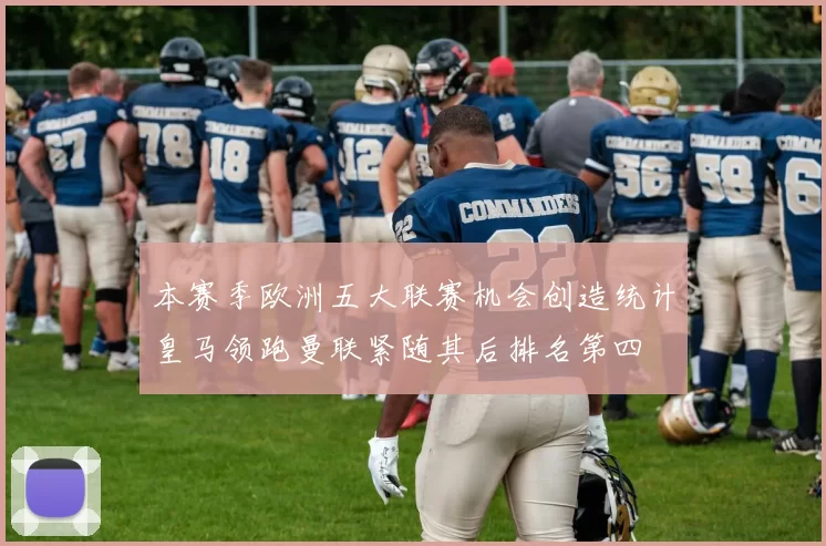 本赛季欧洲五大联赛机会创造统计皇马领跑曼联紧随其后排名第四